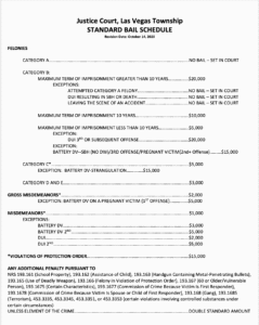 Clark County bail schedule, which judges can deviate from during the 72 hour hearing