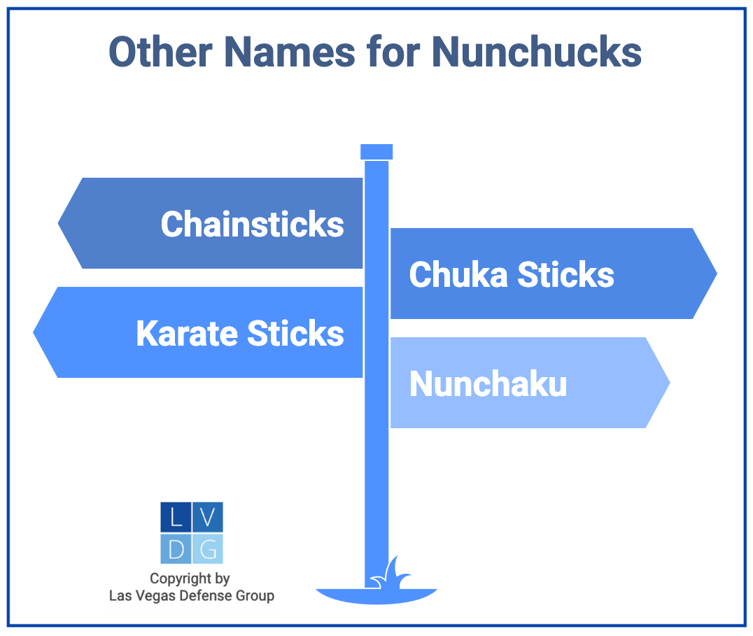Graphic that shows alternate names for nunchucks, such as karate sticks